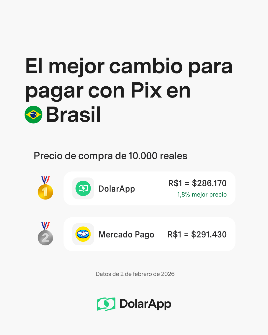 DolarApp Facebook ad