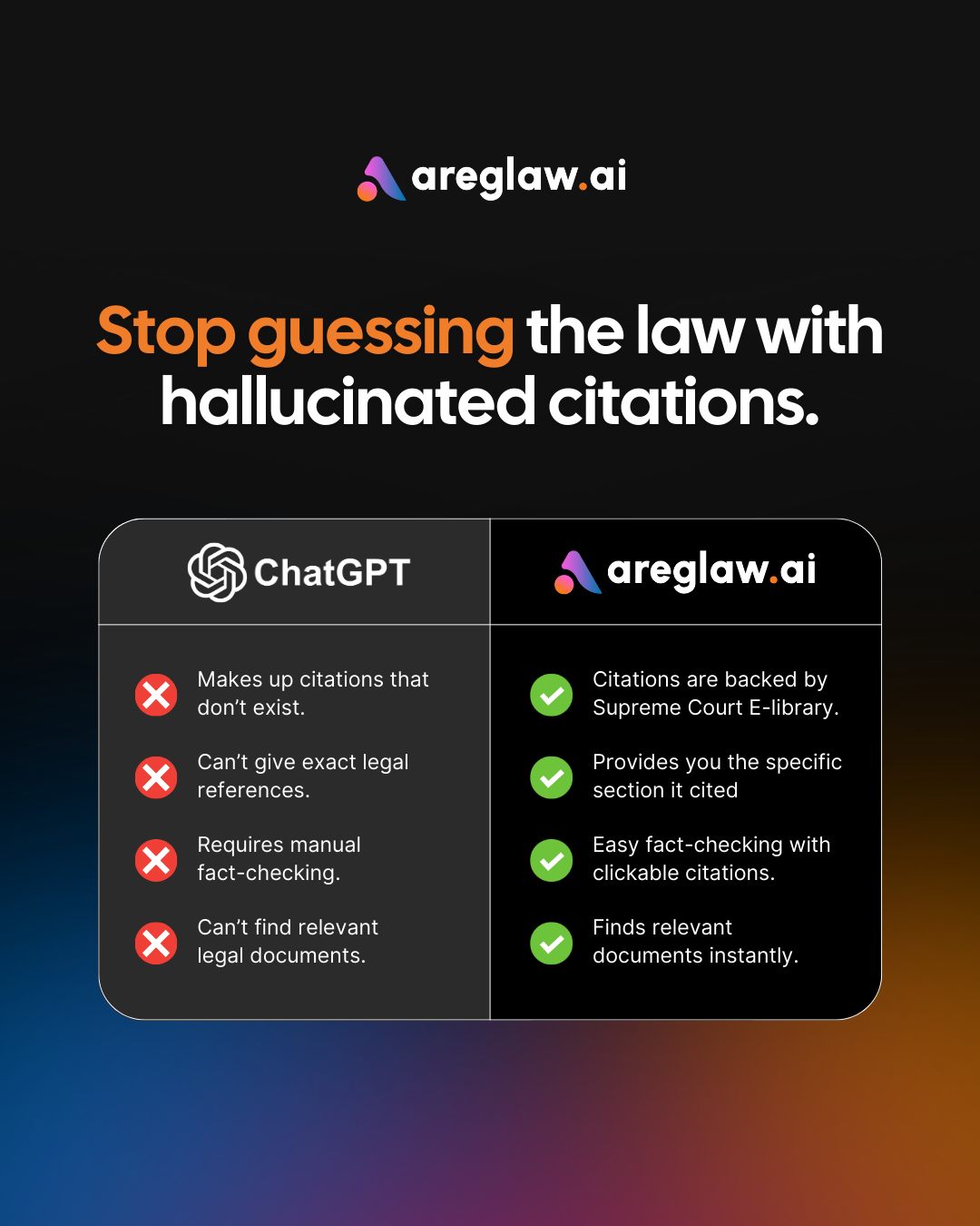 areglaw.ai Facebook ad