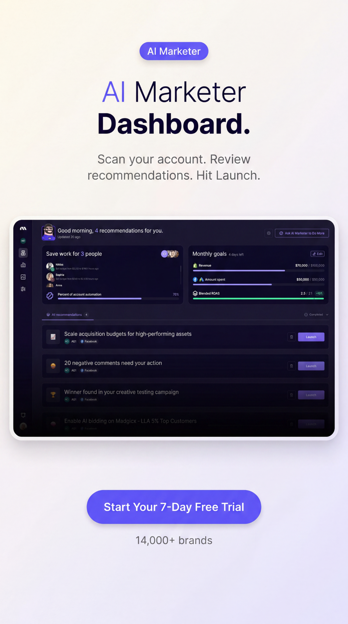 madgicx.com Facebook ad