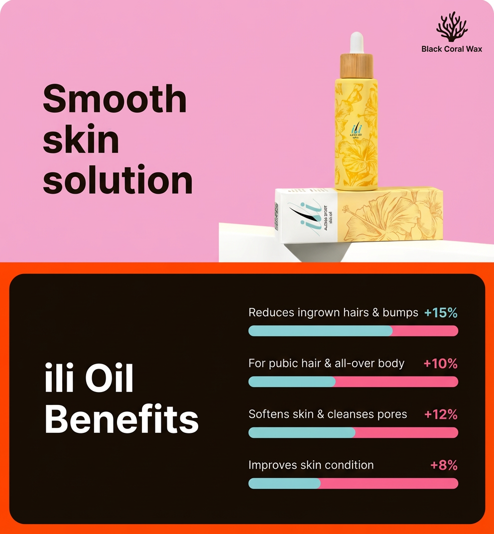 Black Coral Wax Facebook ad