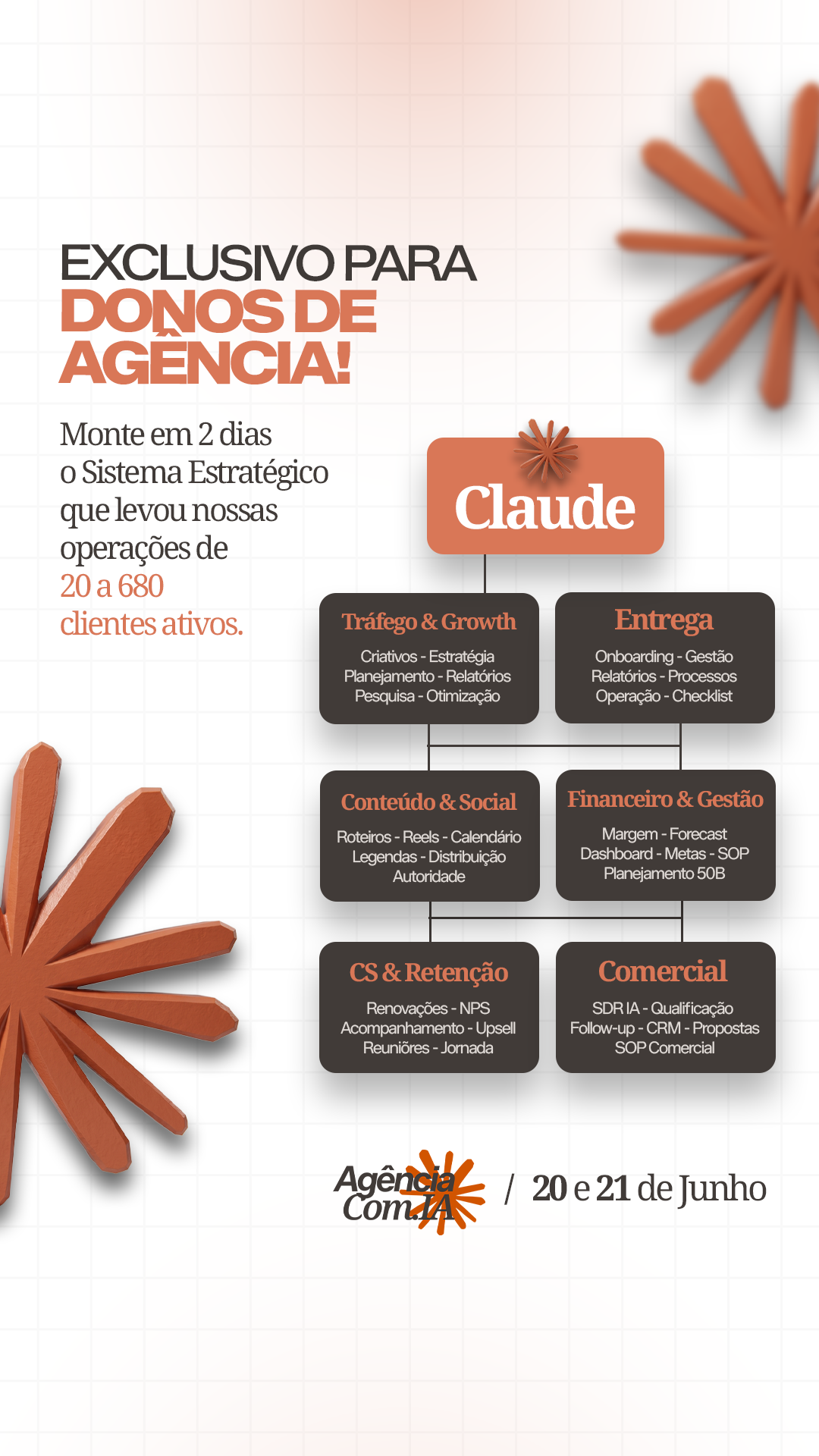 Marcos Machado Facebook ad: Dono de agência: sistema completo com IA executando…