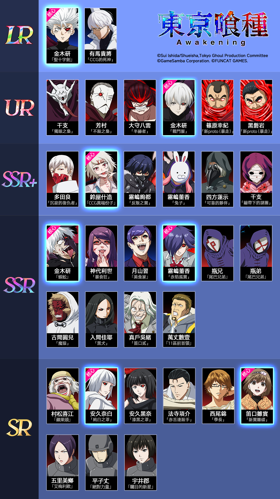 東京喰種:Awakening Facebook ad