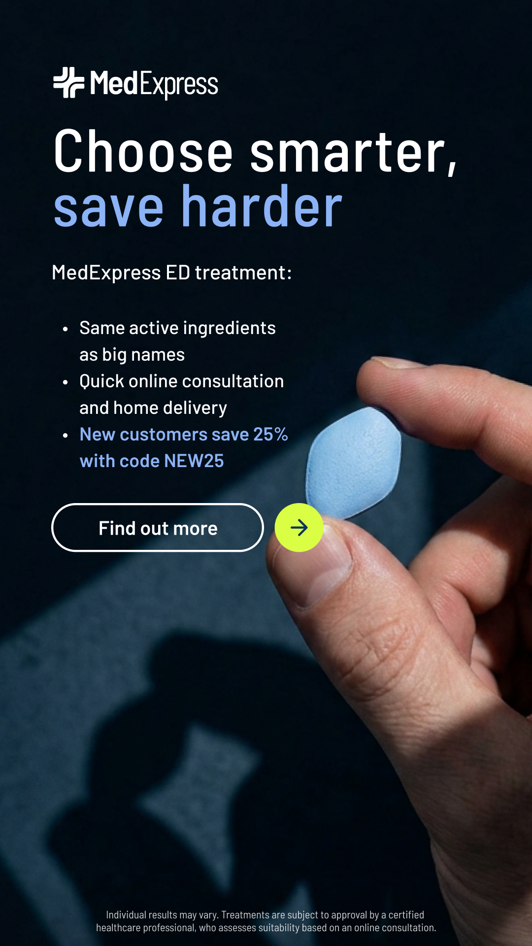 MedExpress Facebook ad
