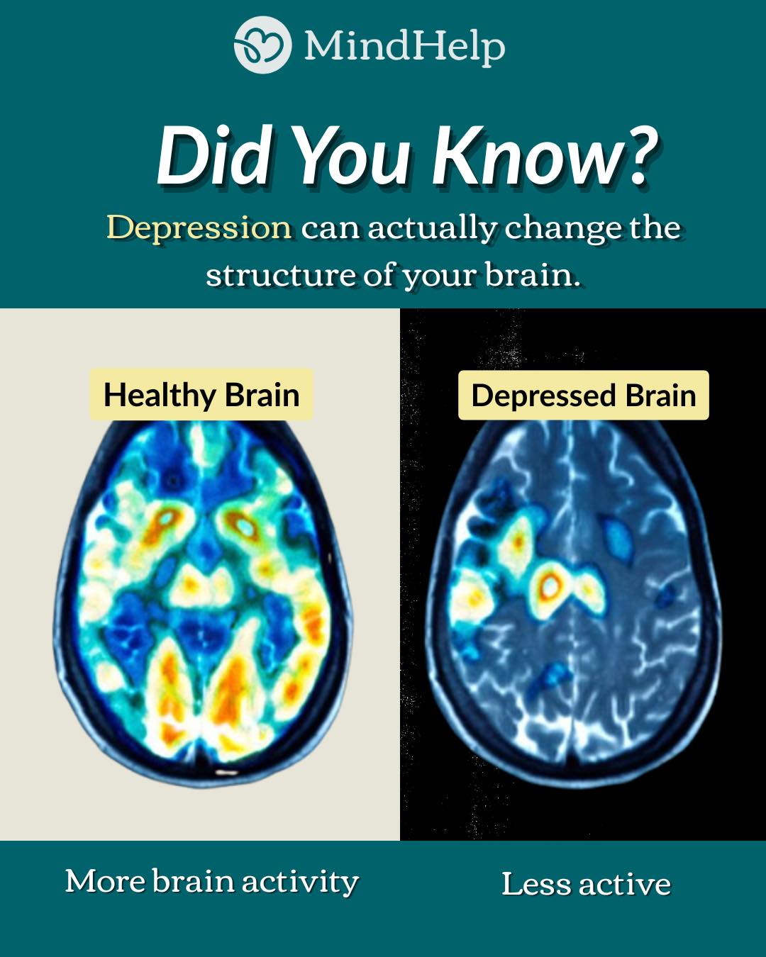 MindHelp - Malaysia Facebook ad