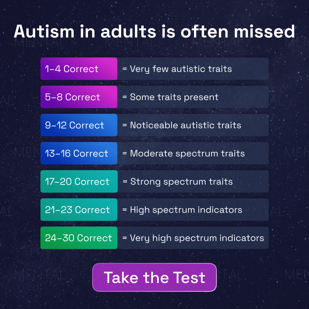 Aspectica Facebook ad