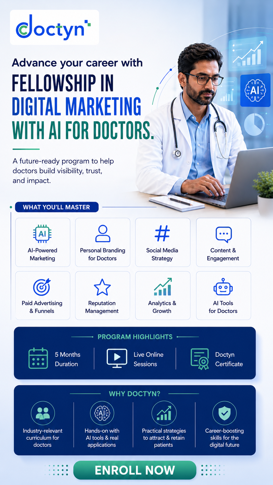 Doctyn Facebook ad