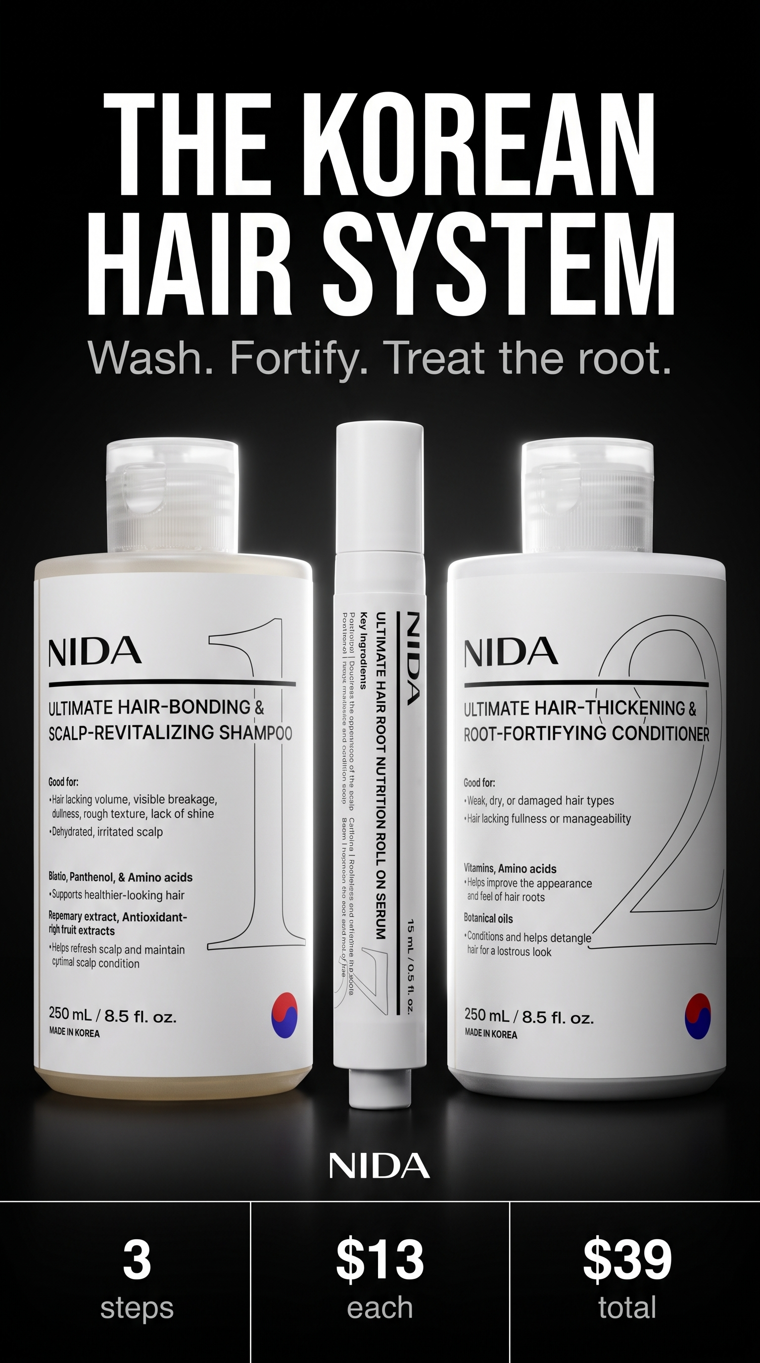 NIDA Skincare Facebook ad