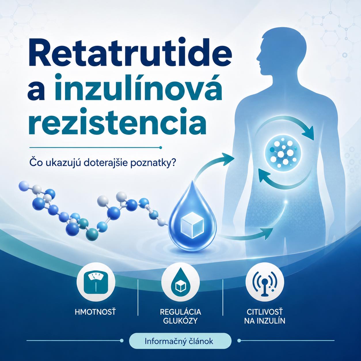 Retatrutide SK/CZ Facebook ad: Retatrutide a inzulínová rezistencia: prečo sa o tom…
