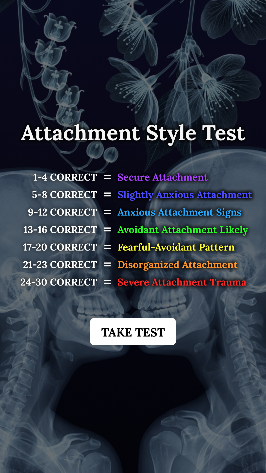 Personality Type Facebook ad