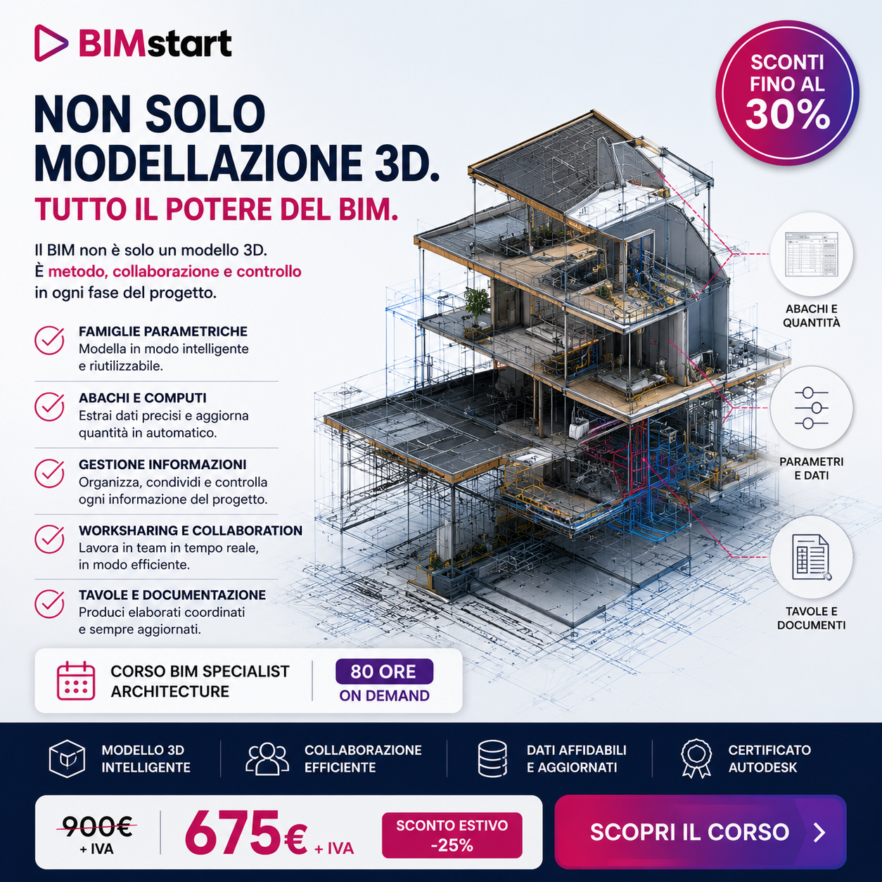 BIMstart - Corsi di formazione Facebook ad: -25% | Corso BIM Specialist Architecture