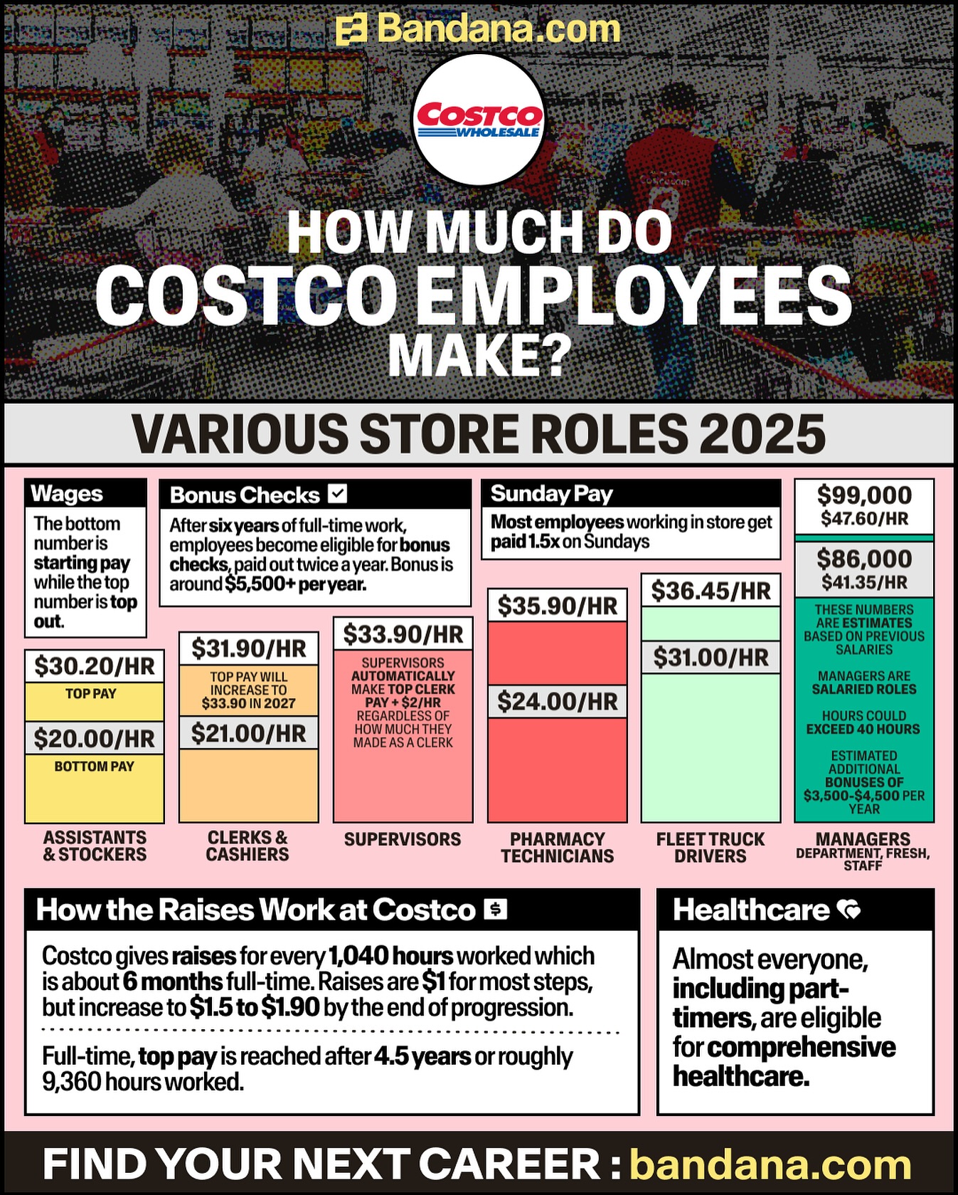 BandanaJobs Facebook ad