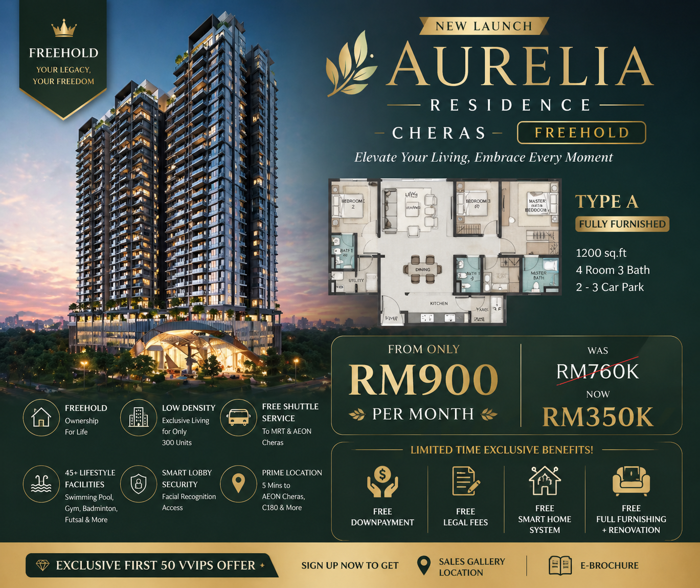 Malaysia Fantastic Property Facebook ad