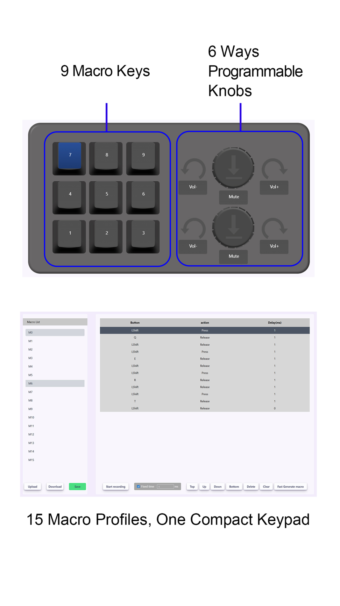 Houdeos global Facebook ad: Programmable Macro Keypad for your daily workflow. Save…