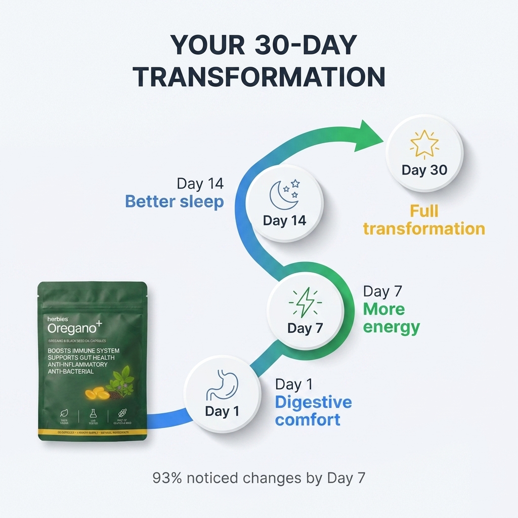 TryHerbies Facebook ad