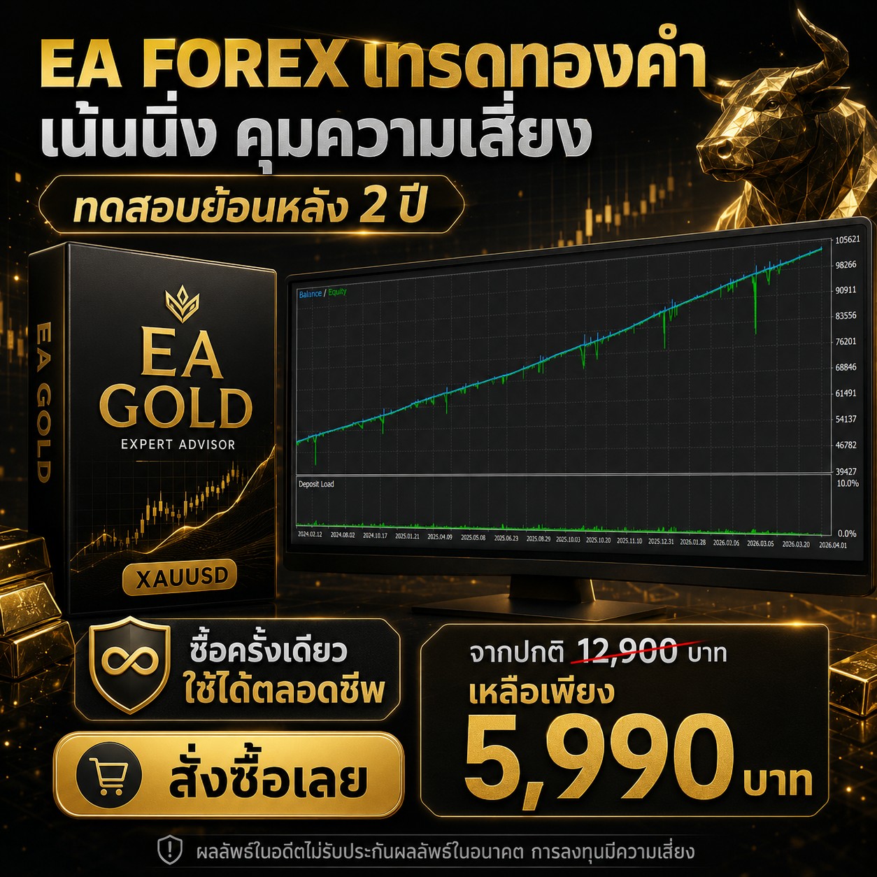 1000skills Facebook ad: EA GOLD เทรดทองอัตโนมัติ, 5,990.-