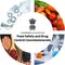 Food Safety and Drug Control, Rajasthan, Jaipur