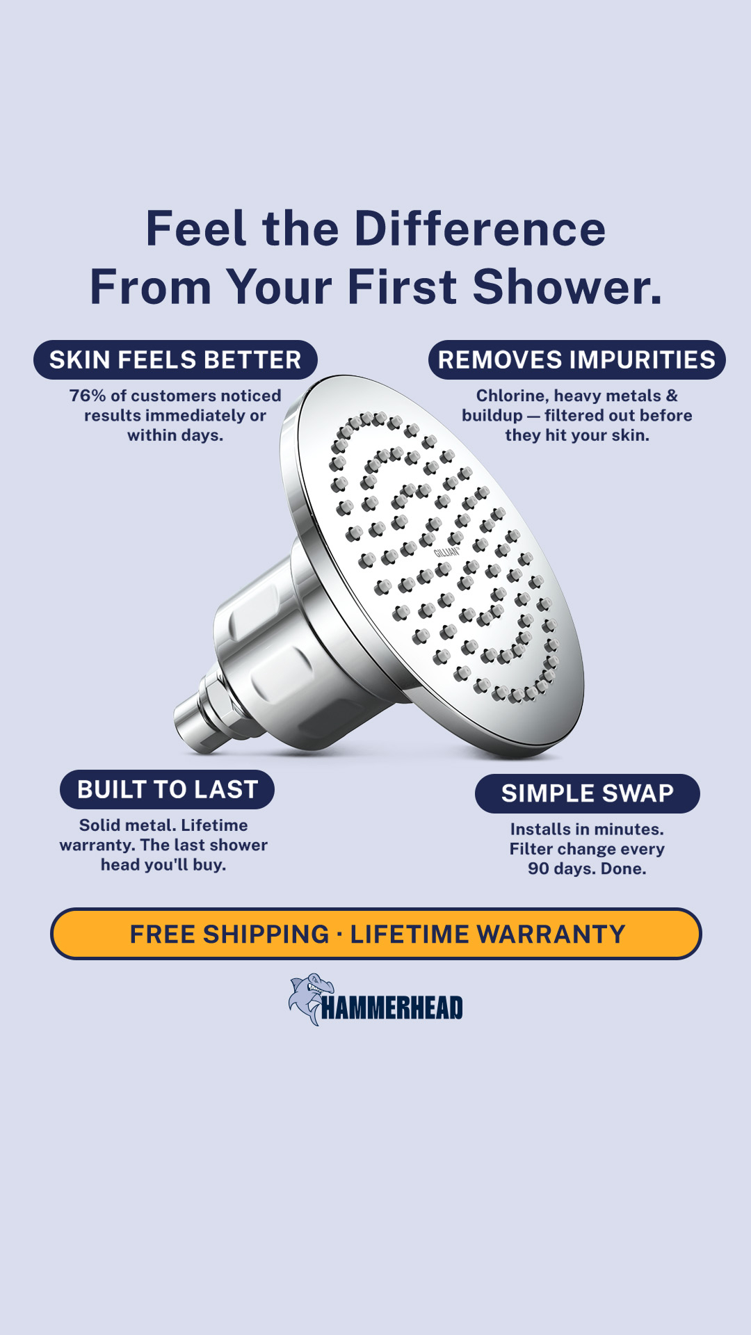 HammerHead A Shower Head Store Brand Facebook ad from Jul 3, 2026