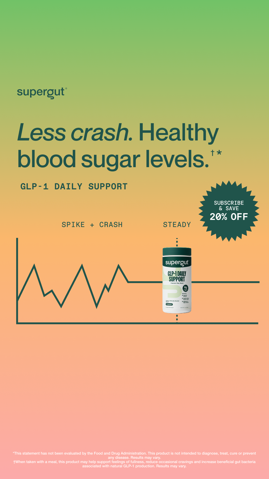 Supergut Facebook ad