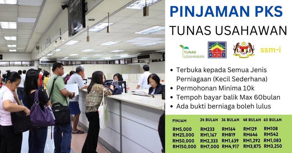 Tunas Usahawan PKS TUPKS Facebook ad: Tunas Usahawan merupakan Institusi Kewangan khas untuk…