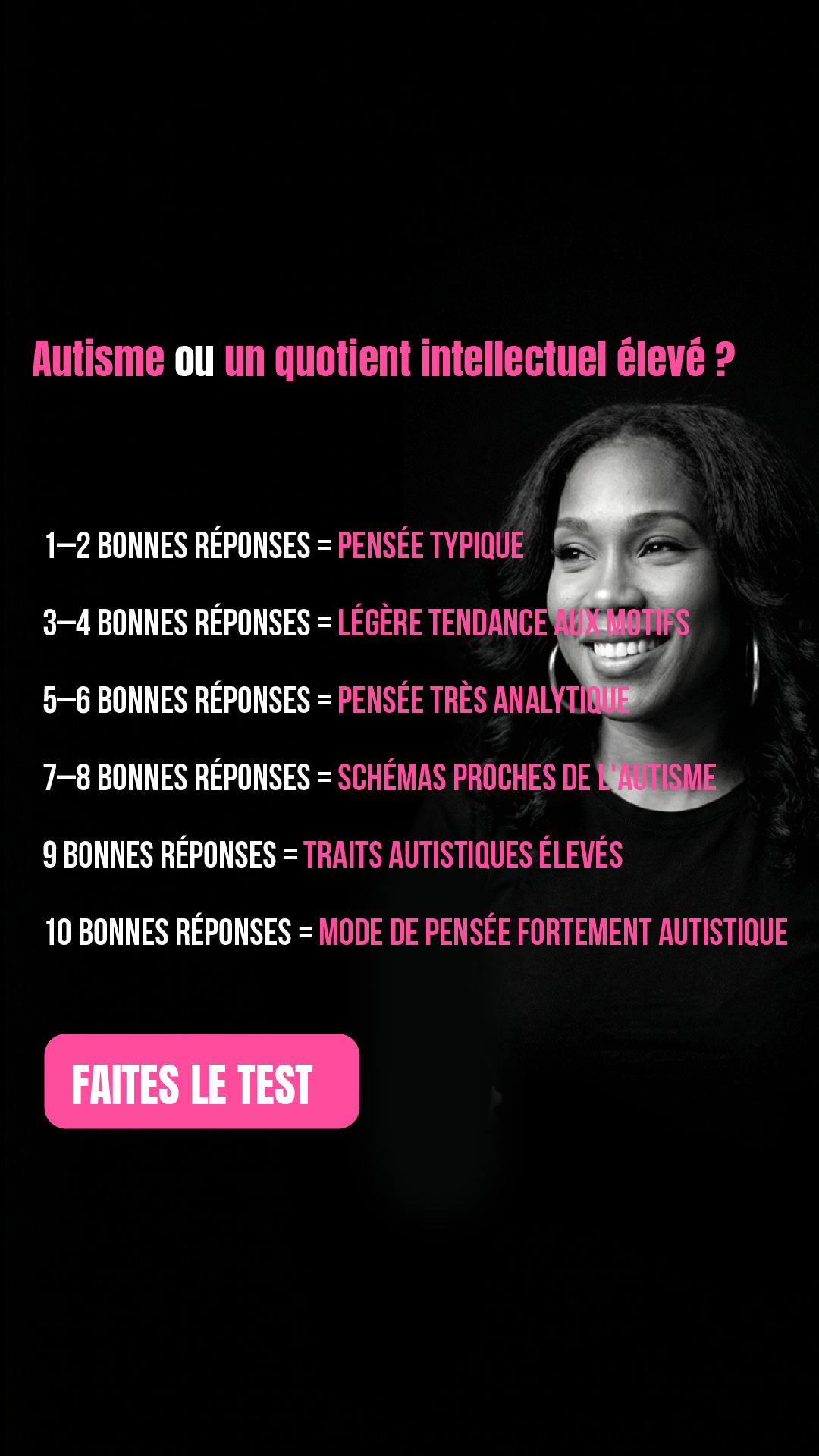 Free International IQ Test Facebook ad