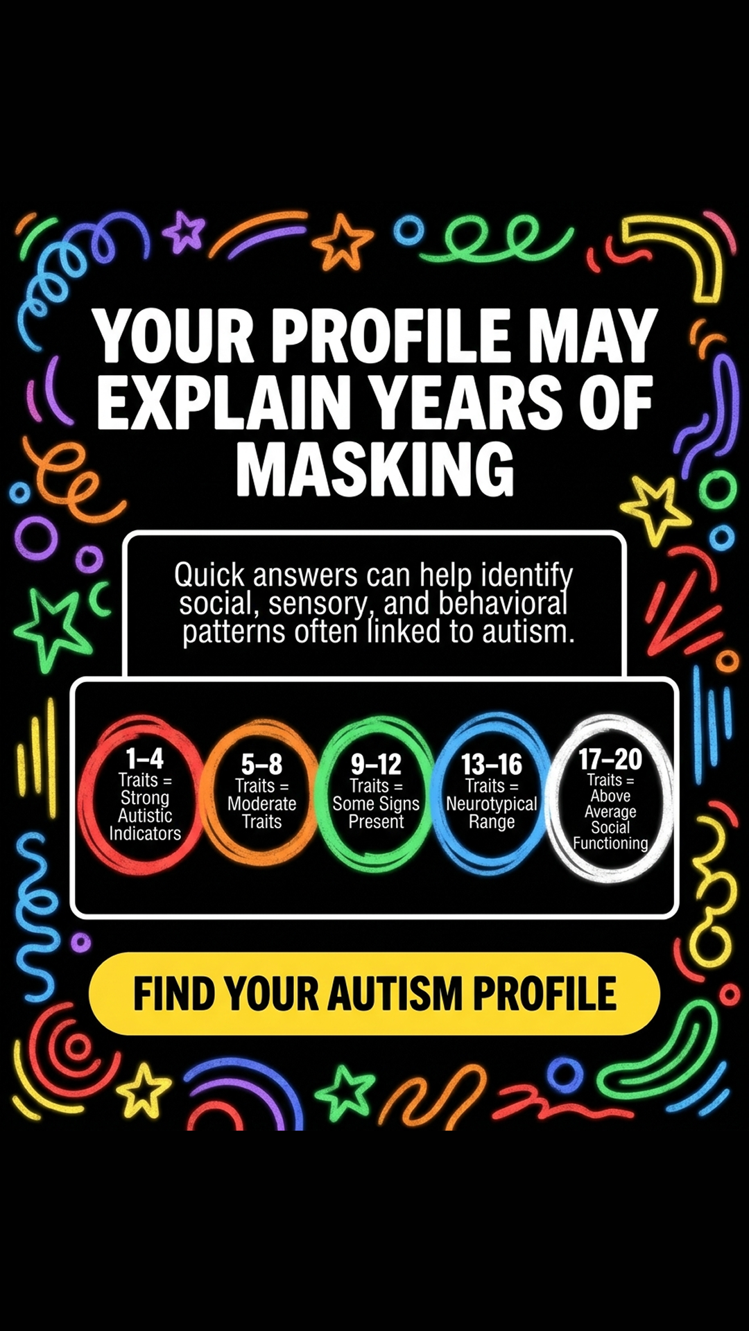Personality Test: Created by Experts  Facebook ad