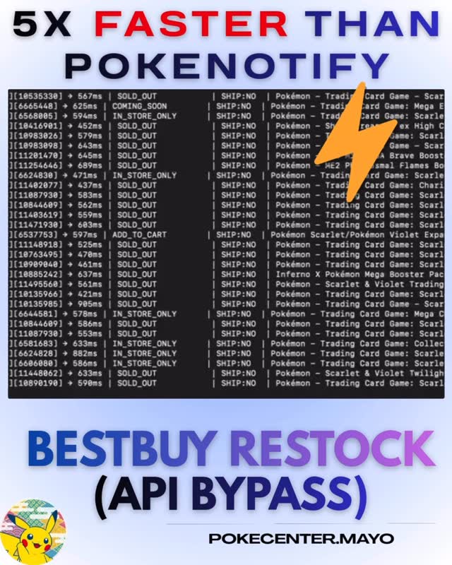 Pokemayo: Advanced TCG Tools Facebook ad: Catch BestBuy drops before the crowd.