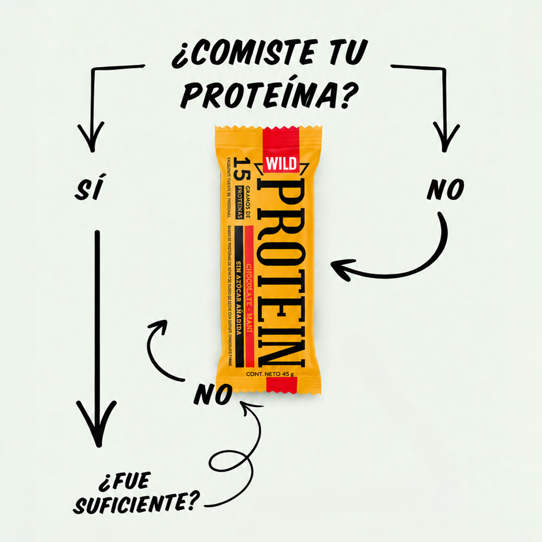 The Wild Foods Facebook ad: Tu proteína del día, más fácil