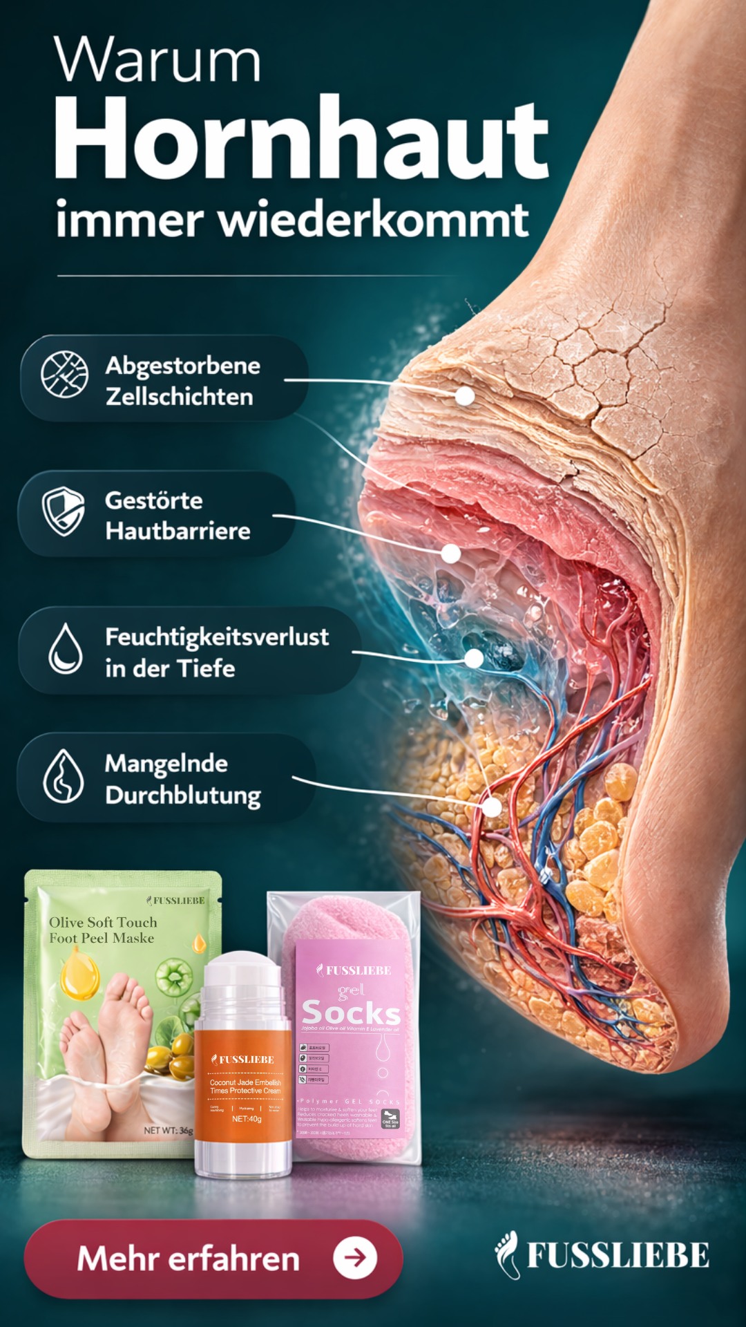 Podologie Wissen Deutschland Facebook ad: 3 Ursachen. Ein Ritual. Warum Hornhaut danach nicht mehr…