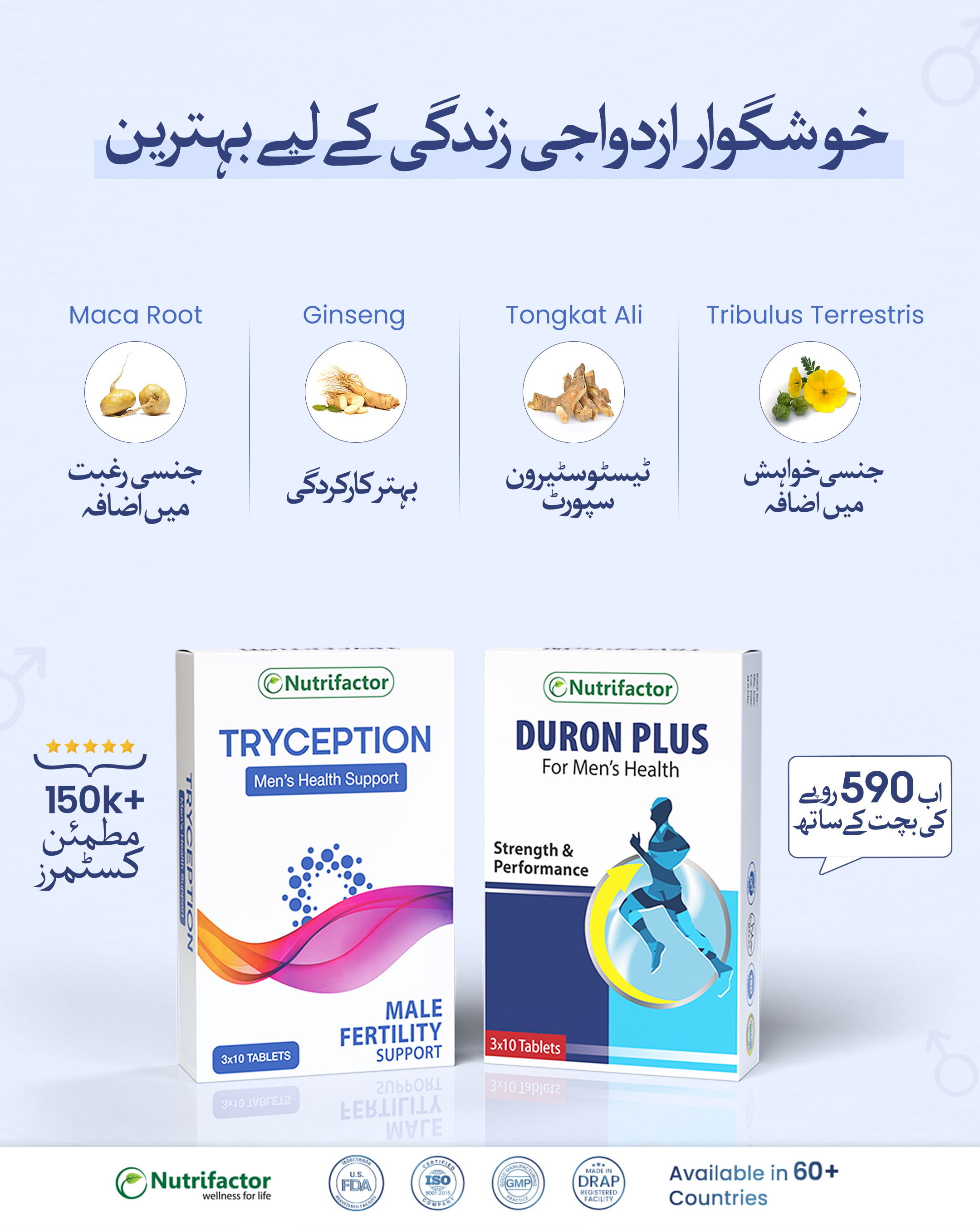 Nutrifactor Middle East Facebook ad