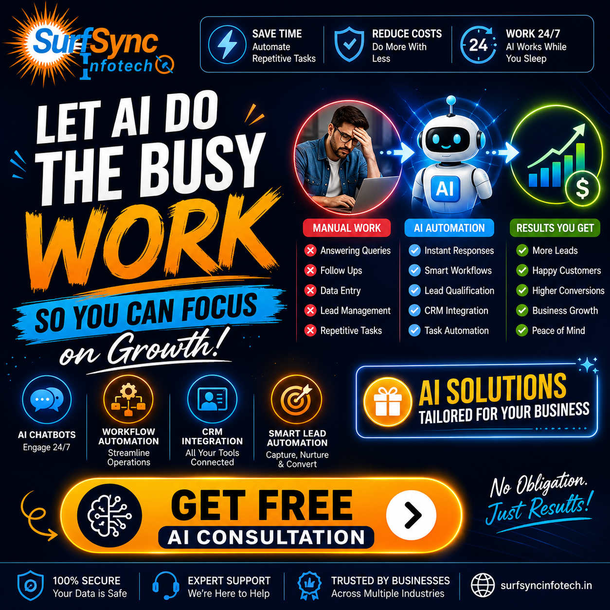 SurfSync Infotech PVT LTD Facebook ad: Stop Wasting Time on Repetitive Tasks