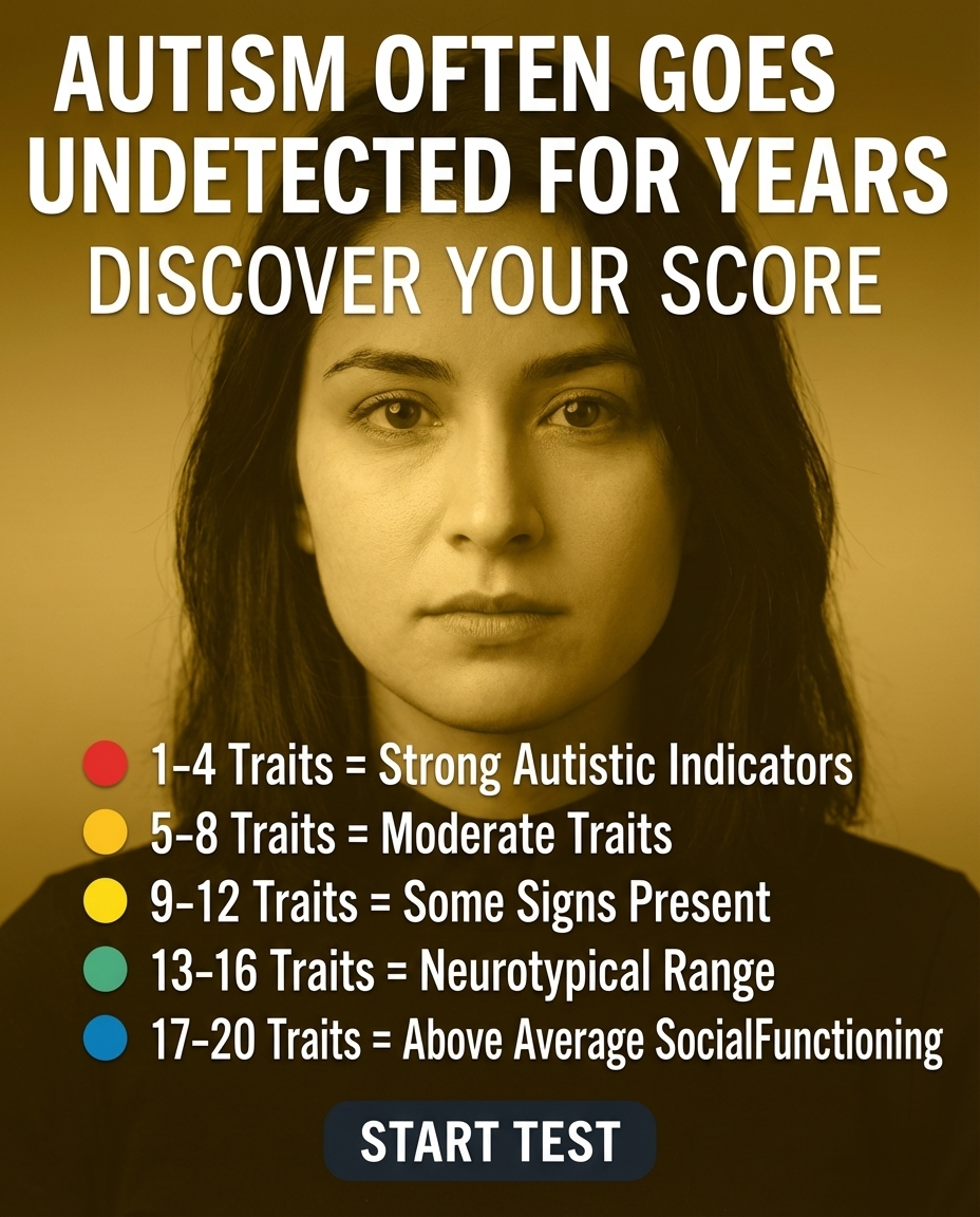 Personality Test: Created by Experts  Facebook ad