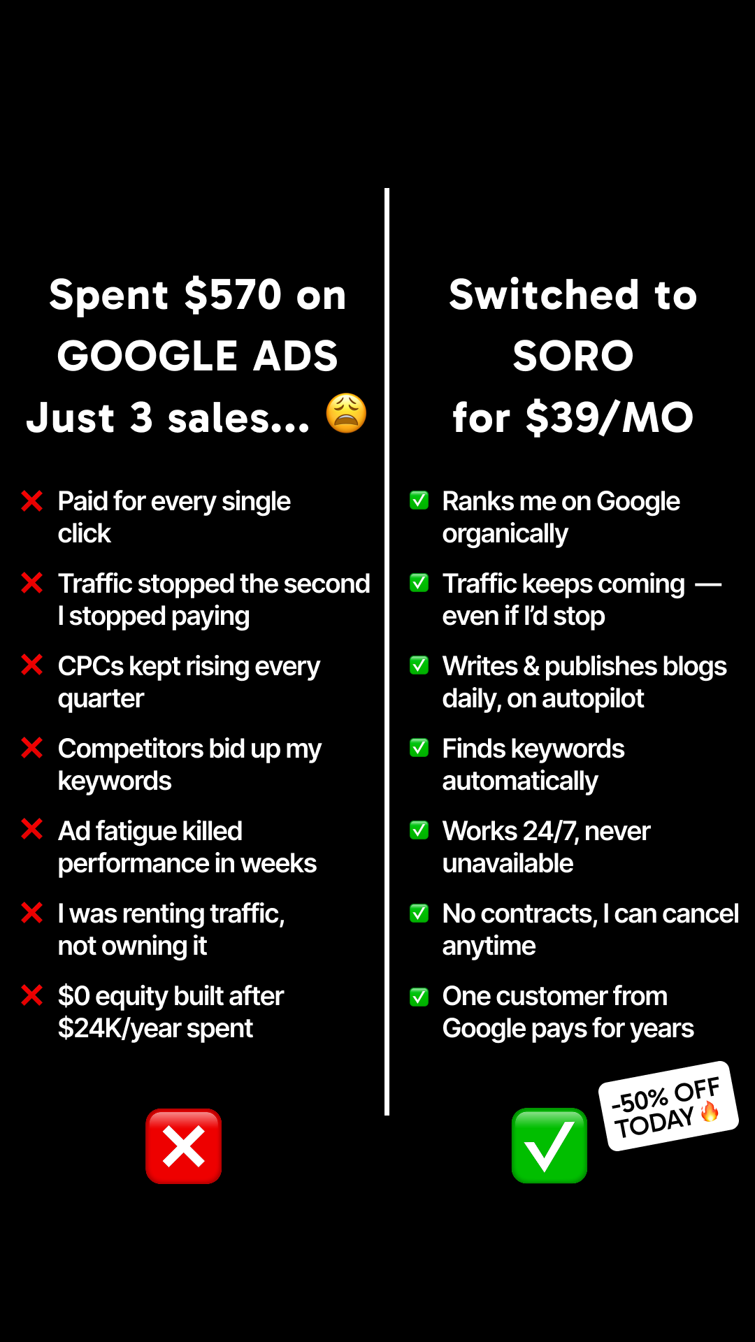 Soro SEO Facebook ad