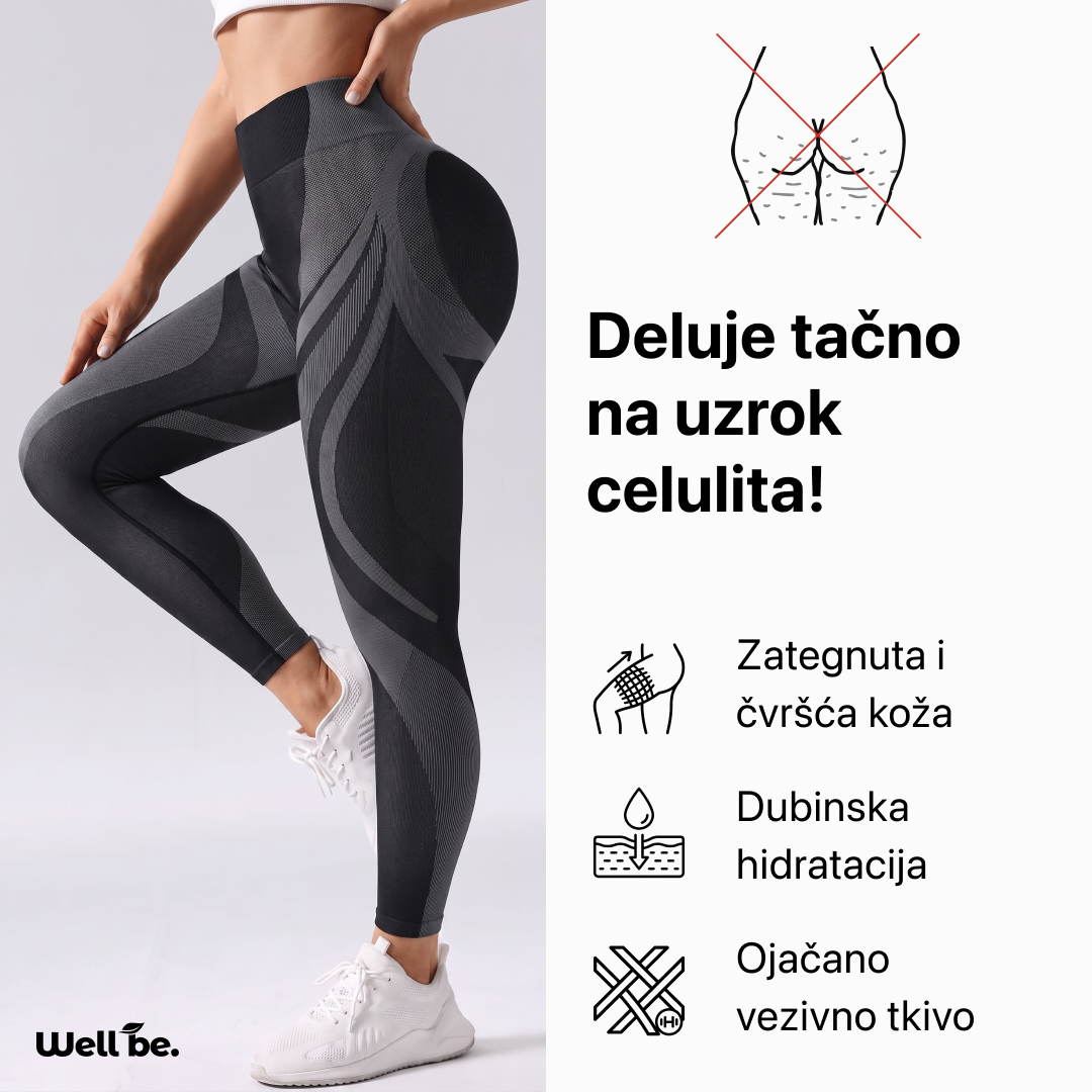 Wellbe Srbija Facebook ad