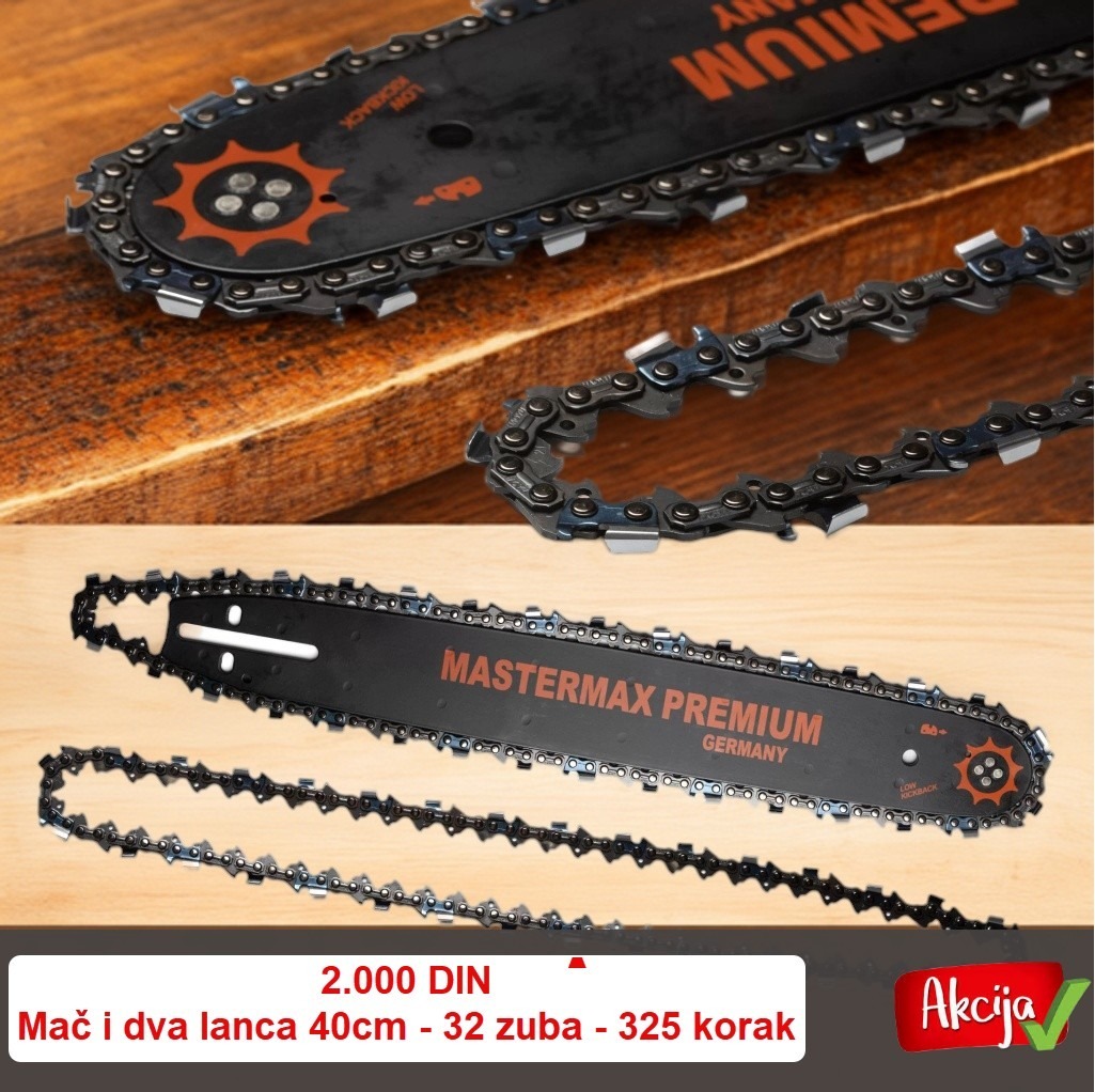 Hobi i Kućni alati 064 522 07 13 Facebook ad