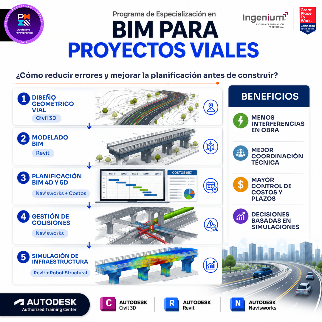 Ingenium - Cursos Express Facebook ad: ¡CUPOS LIMITADOS!