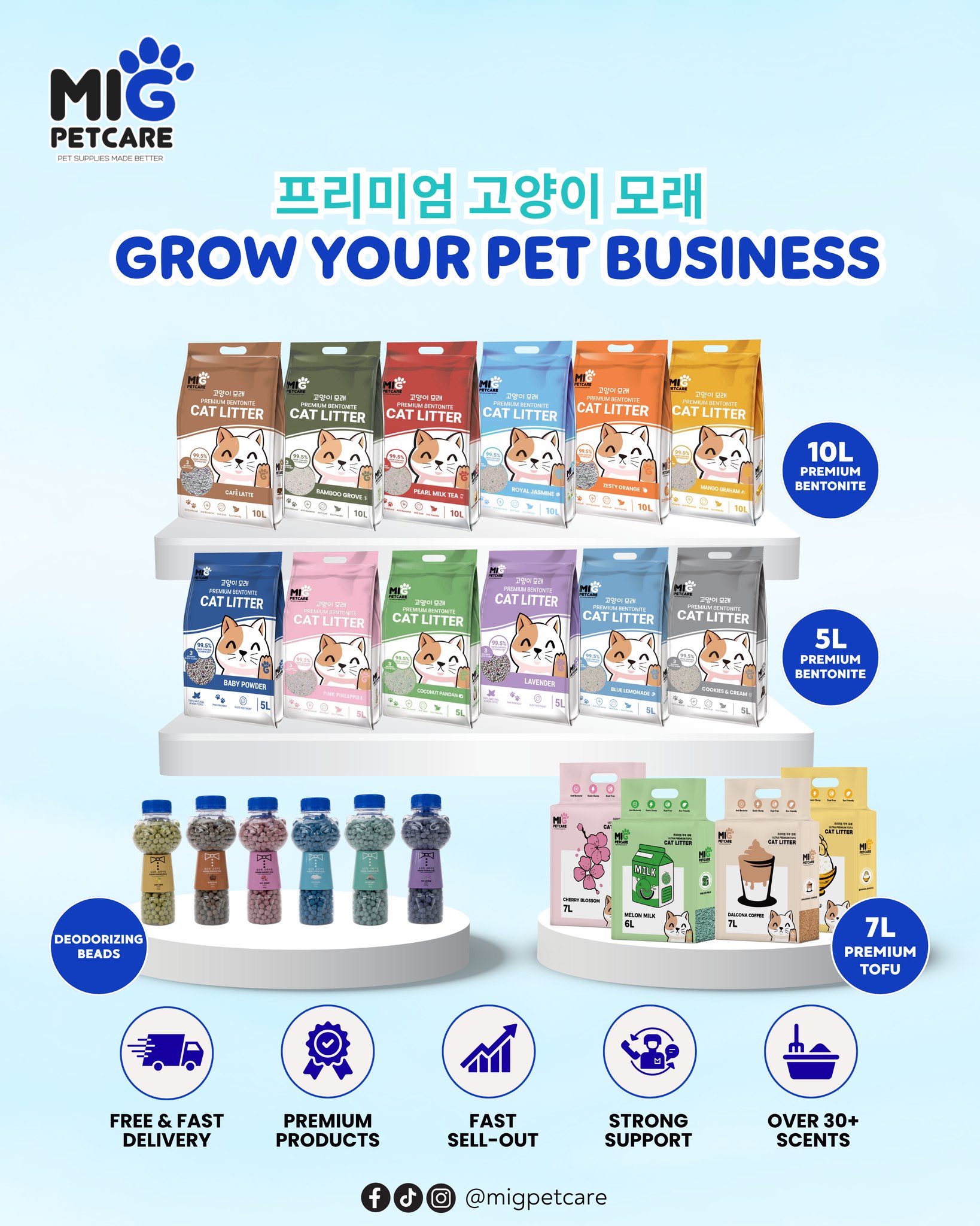 MIG PETCARE Facebook ad: Grow Your Business with MIG PETCARE!