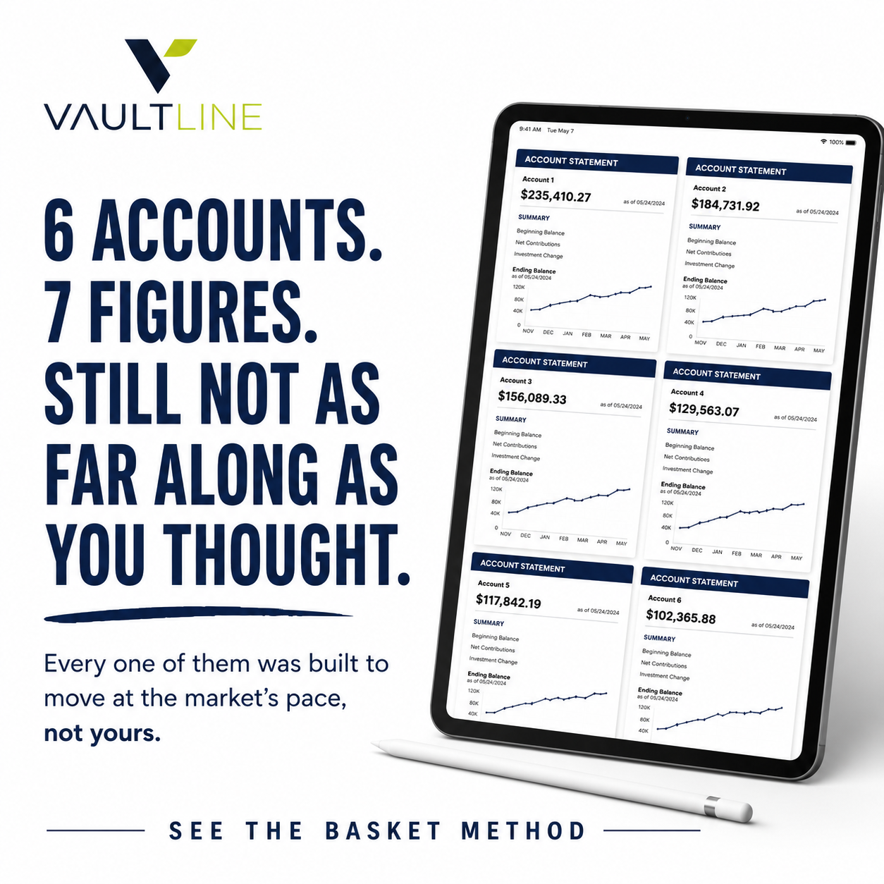 Vaultline Ai Facebook ad: Basket Method: Past The Ceiling