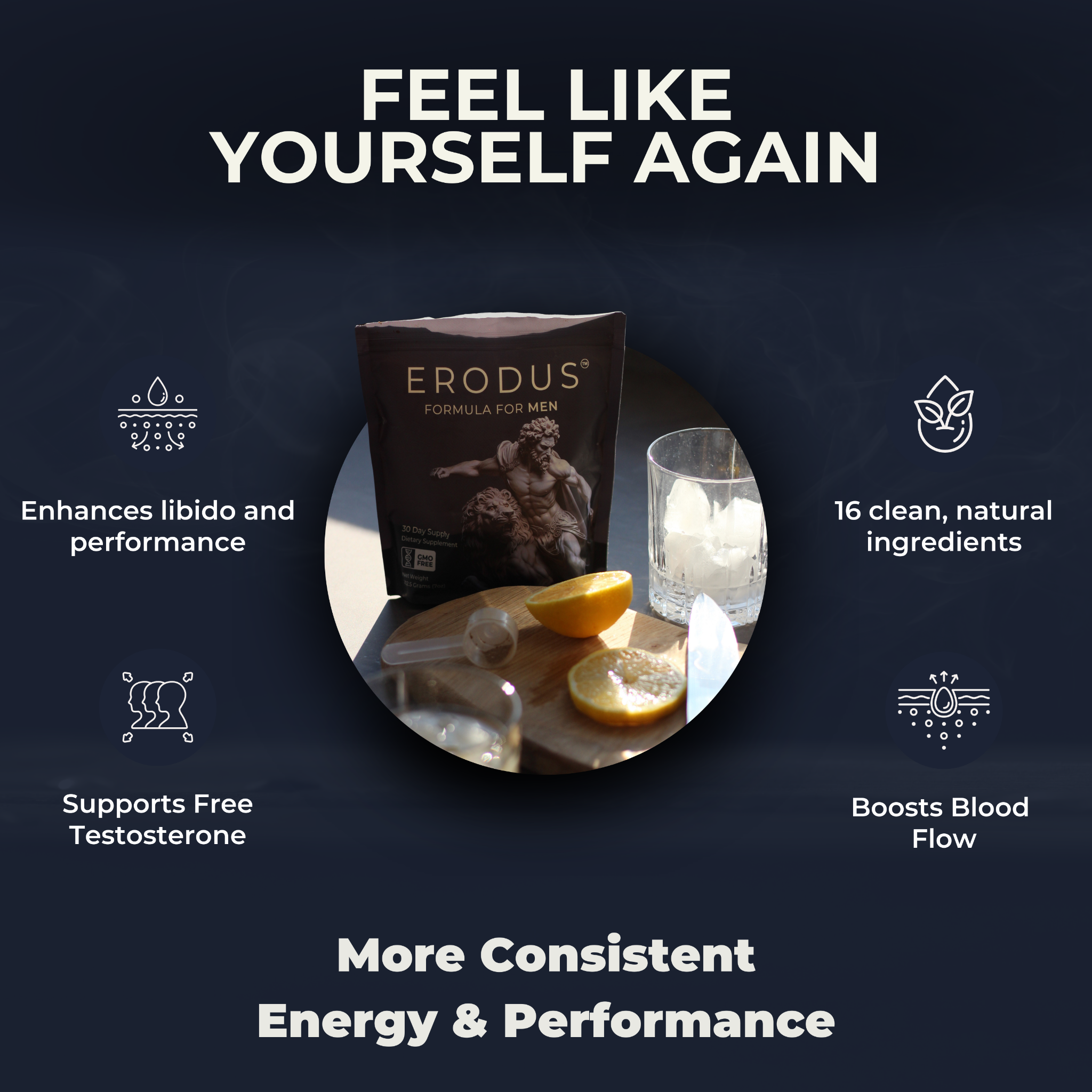 Erodus Formula For Men Facebook ad
