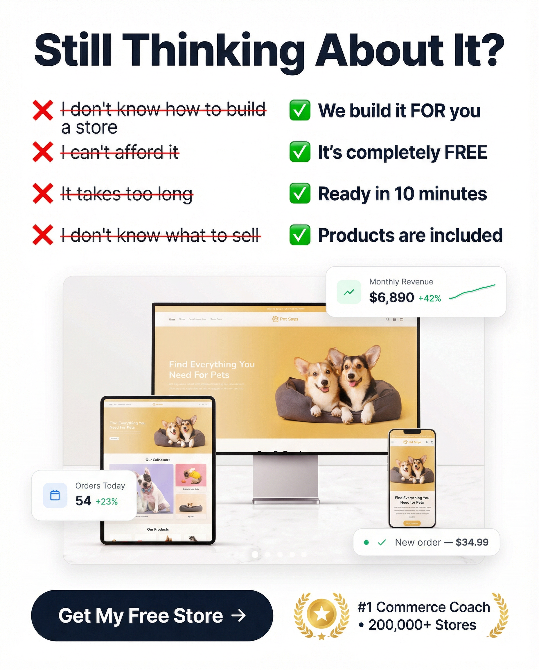 Ecom Websites Facebook ad: Free Done For You eCommerce Store