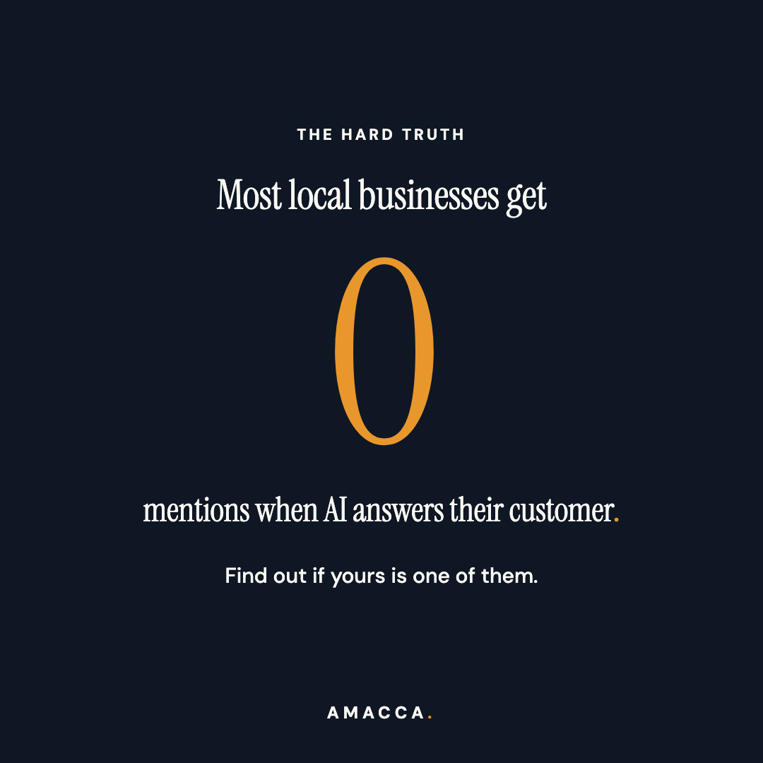 Amacca Digital Facebook ad from Jun 22, 2026