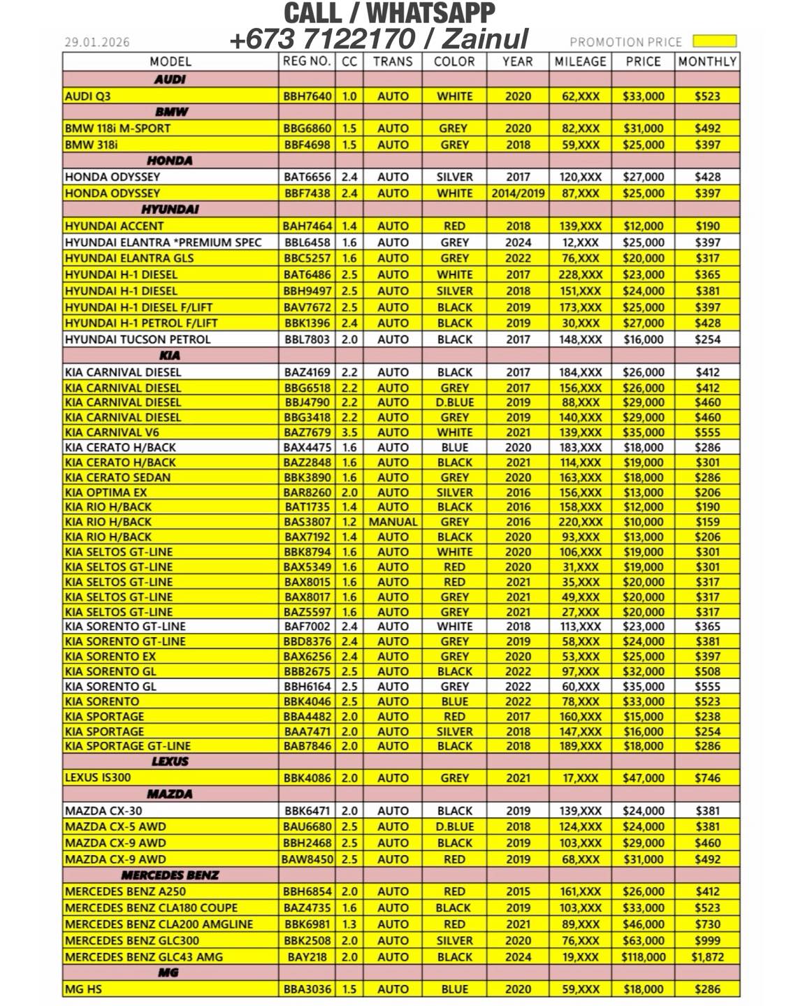 Triples UsedCars Facebook ad: PROMO PRICE UPDATE PROMOTION