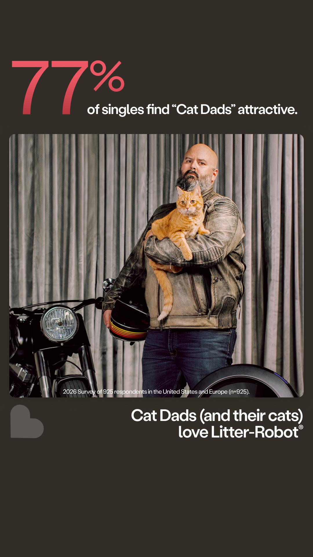Whisker Facebook ad