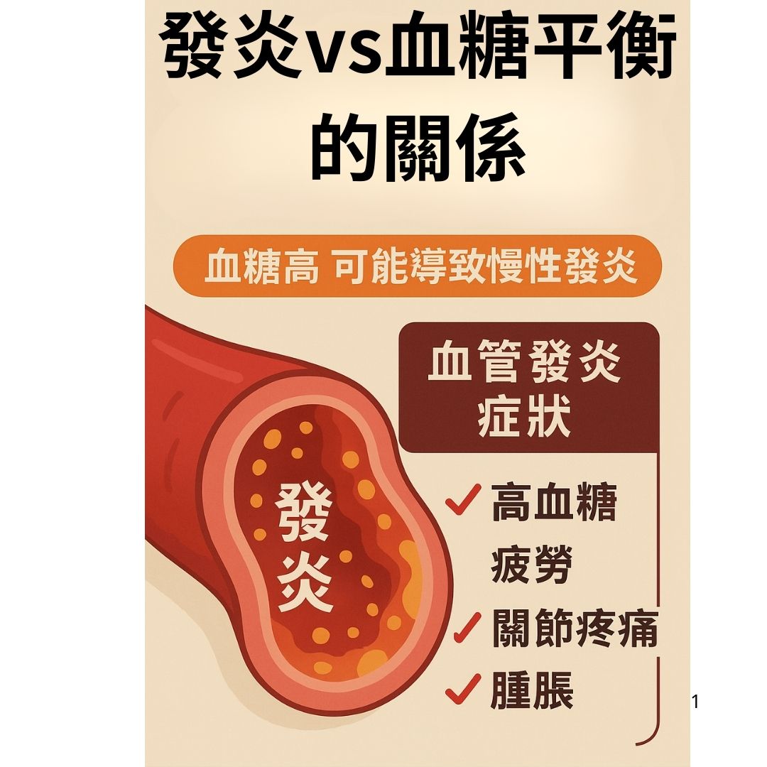 啟動自癒力 Facebook ad: 重啟自癒力