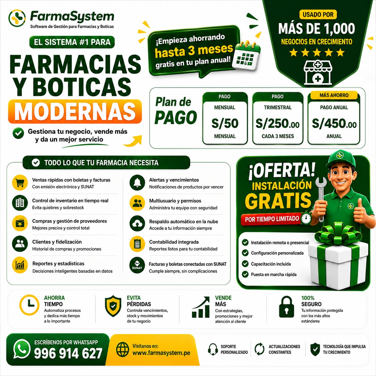 FarmaSystem Sistema para Boticas y Farmacias Facebook ad