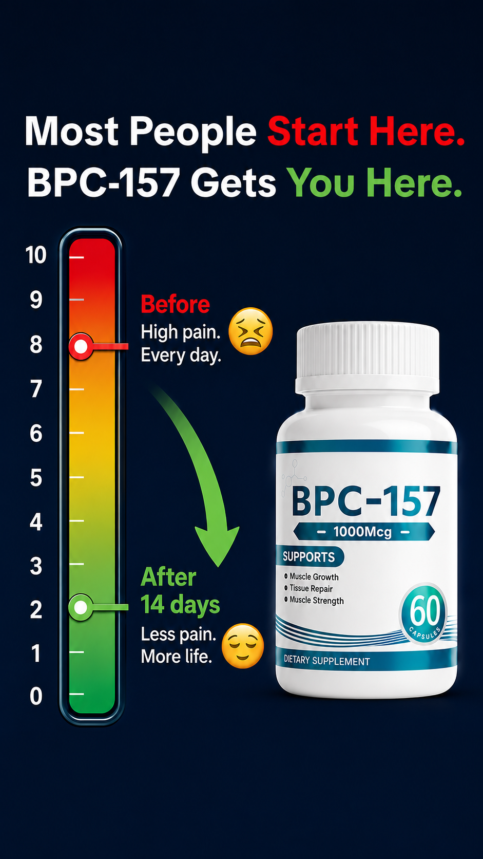 Recover Your Health Labs Facebook ad from Aug 13, 2026