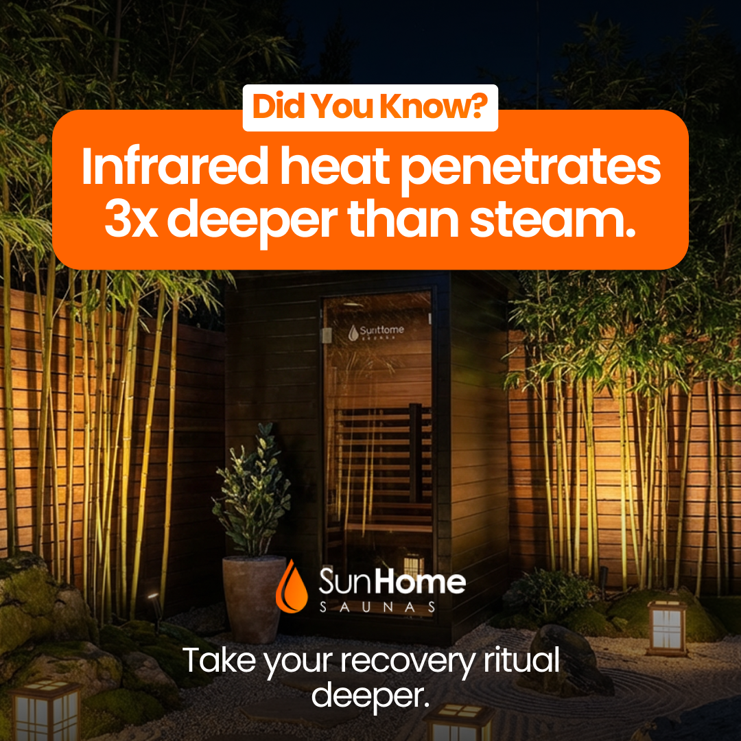 Sun Home Saunas Facebook ad