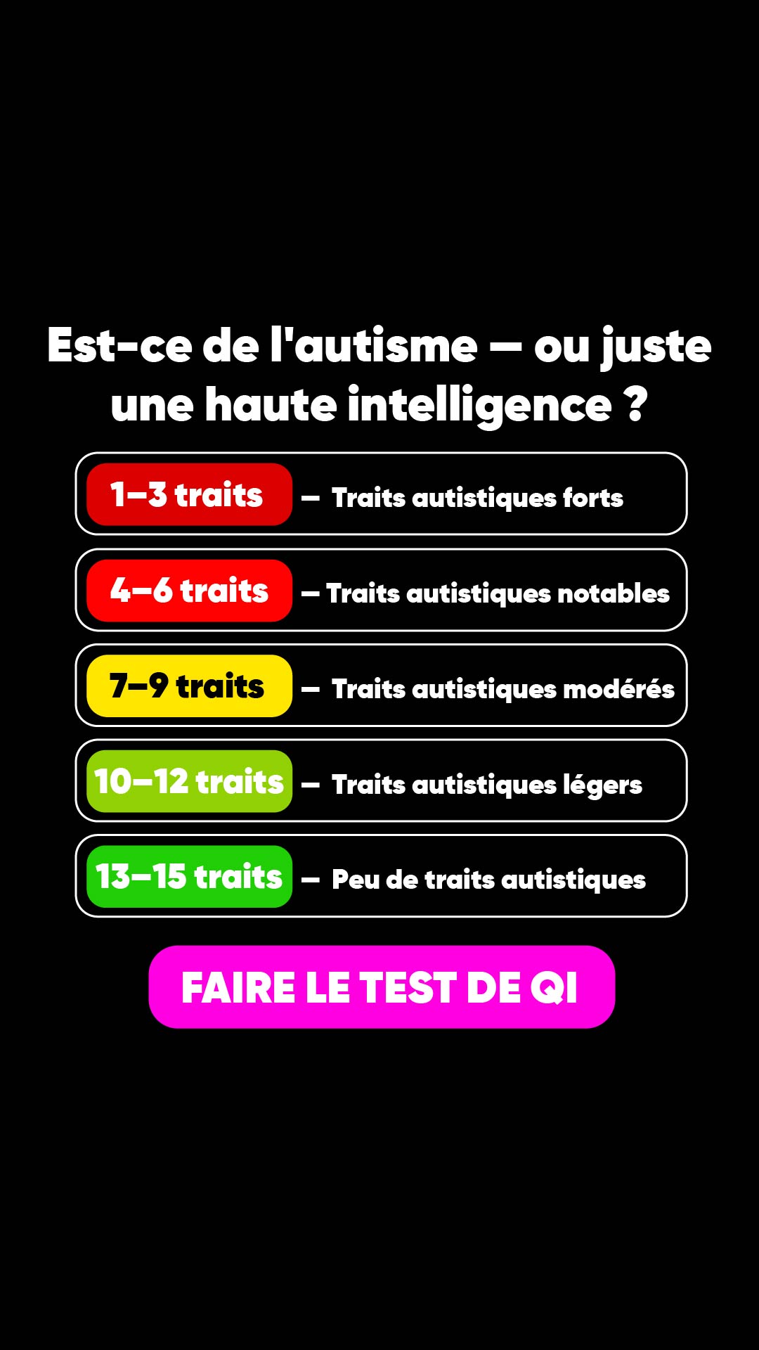 International IQ test Facebook ad