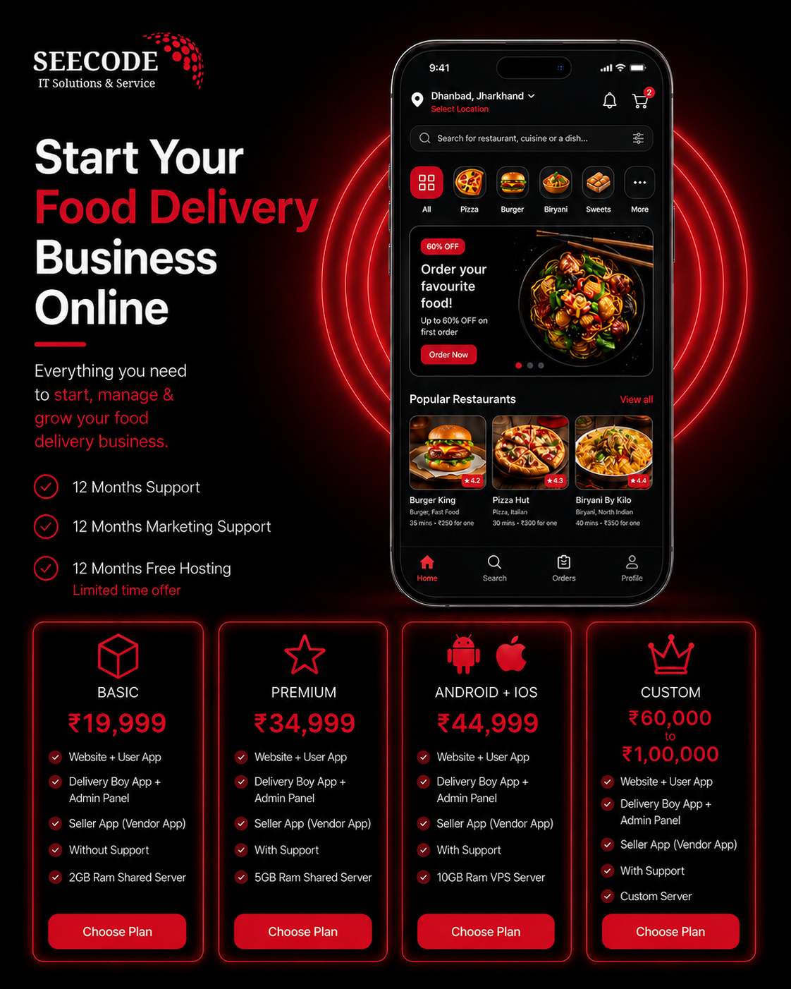 Seecode Technology Facebook ad