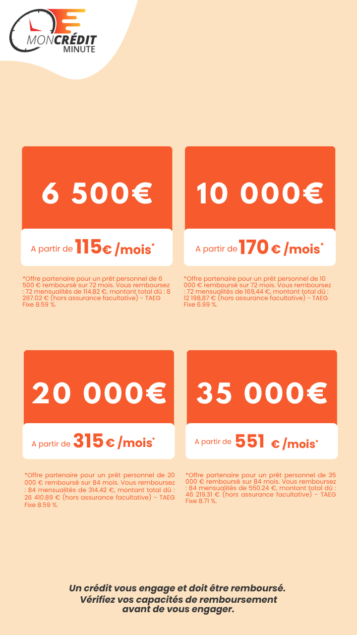 Astuce finance Facebook ad from Apr 2, 2026