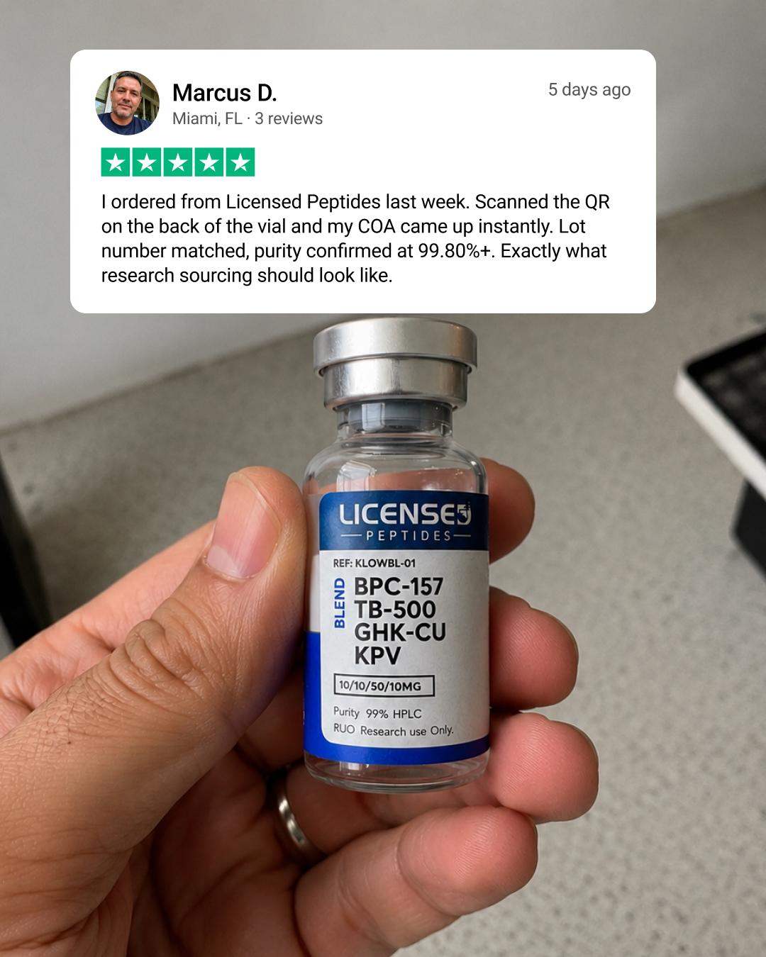 Licensed Peptide Facebook ad: Not All Peptides Are Created Equal